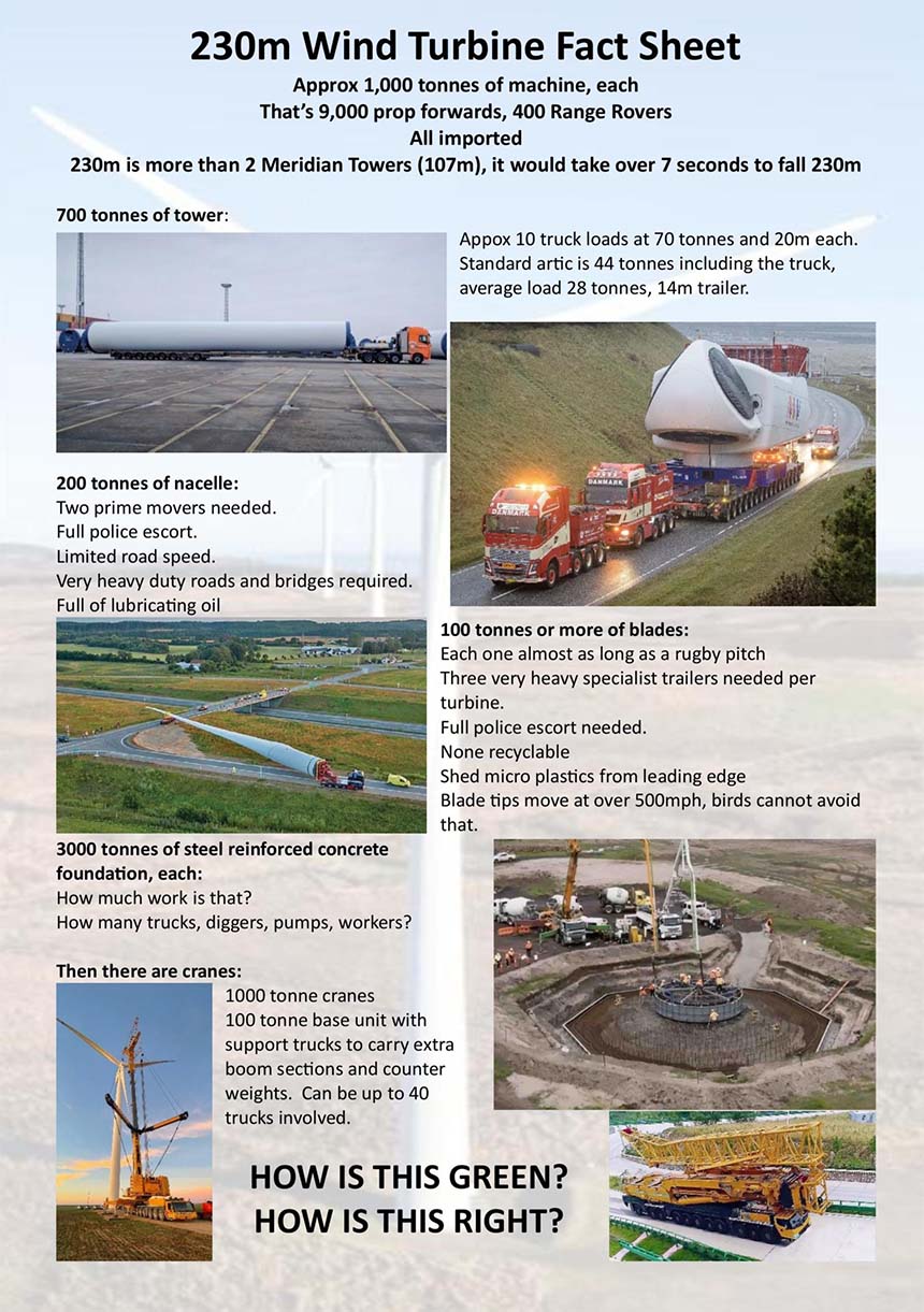 Four Wind Farms — Sharing the Same Road Networks